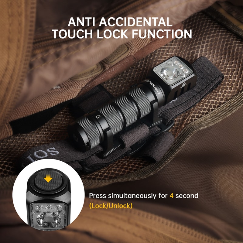 SOFIRN LED Headlamp Rechargeable EDC Flashlight with Power Bank for Camping