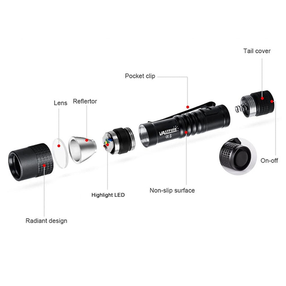 Mini Pen Light Flashlight UV Torch With Clip For Pet Urine Stain Money Detection 2