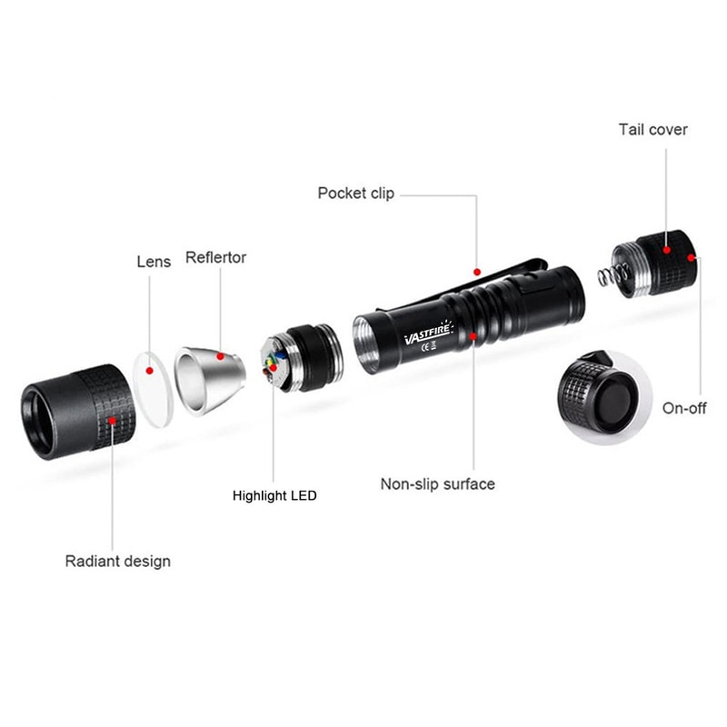 Mini Pen Light Flashlight UV Torch With Clip For Pet Urine Stain Money Detection 2