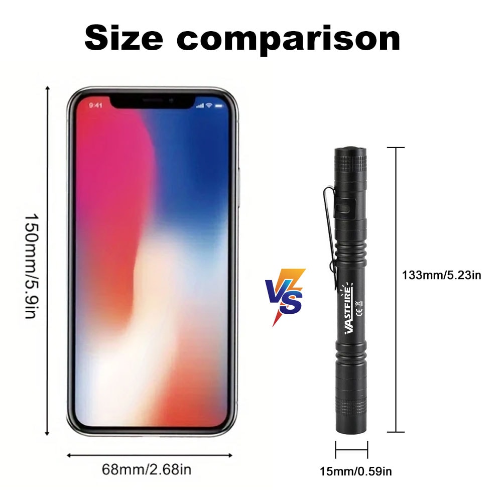 Mini Pen Light Flashlight UV Torch With Clip For Pet Urine Stain Money Detection 3