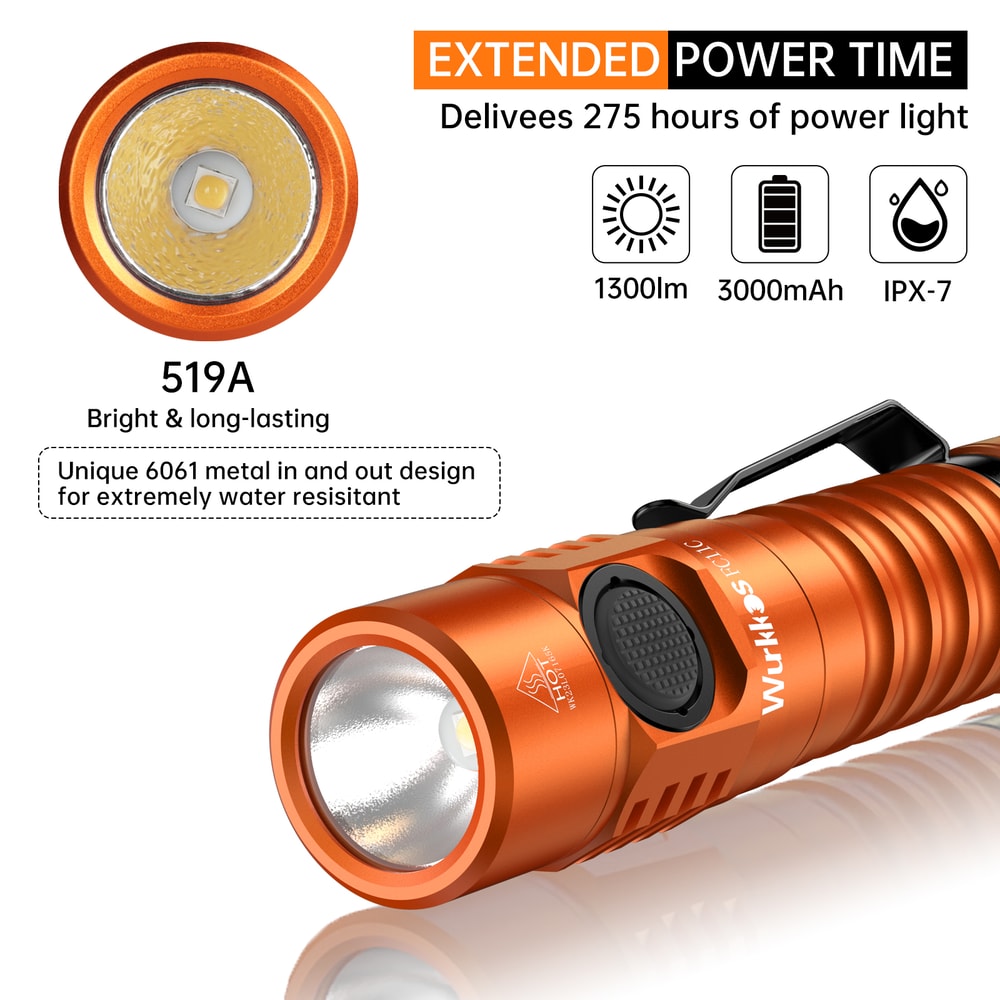 Wurkkos Flashlight Lm USB C Charging Battery Ideal For Mountaineering Daily Carry 3