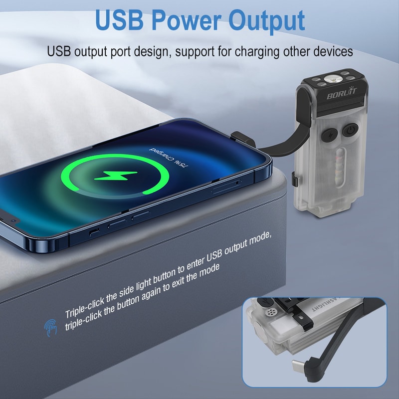 BORUiT UV LED Flashlight Power Bank Rechargeable Magnetic And Versatile Camping Lantern 1