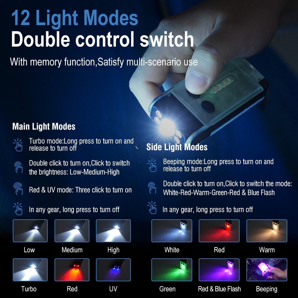 BORUiT UV LED Flashlight Power Bank Rechargeable Magnetic And Versatile Camping Lantern 3