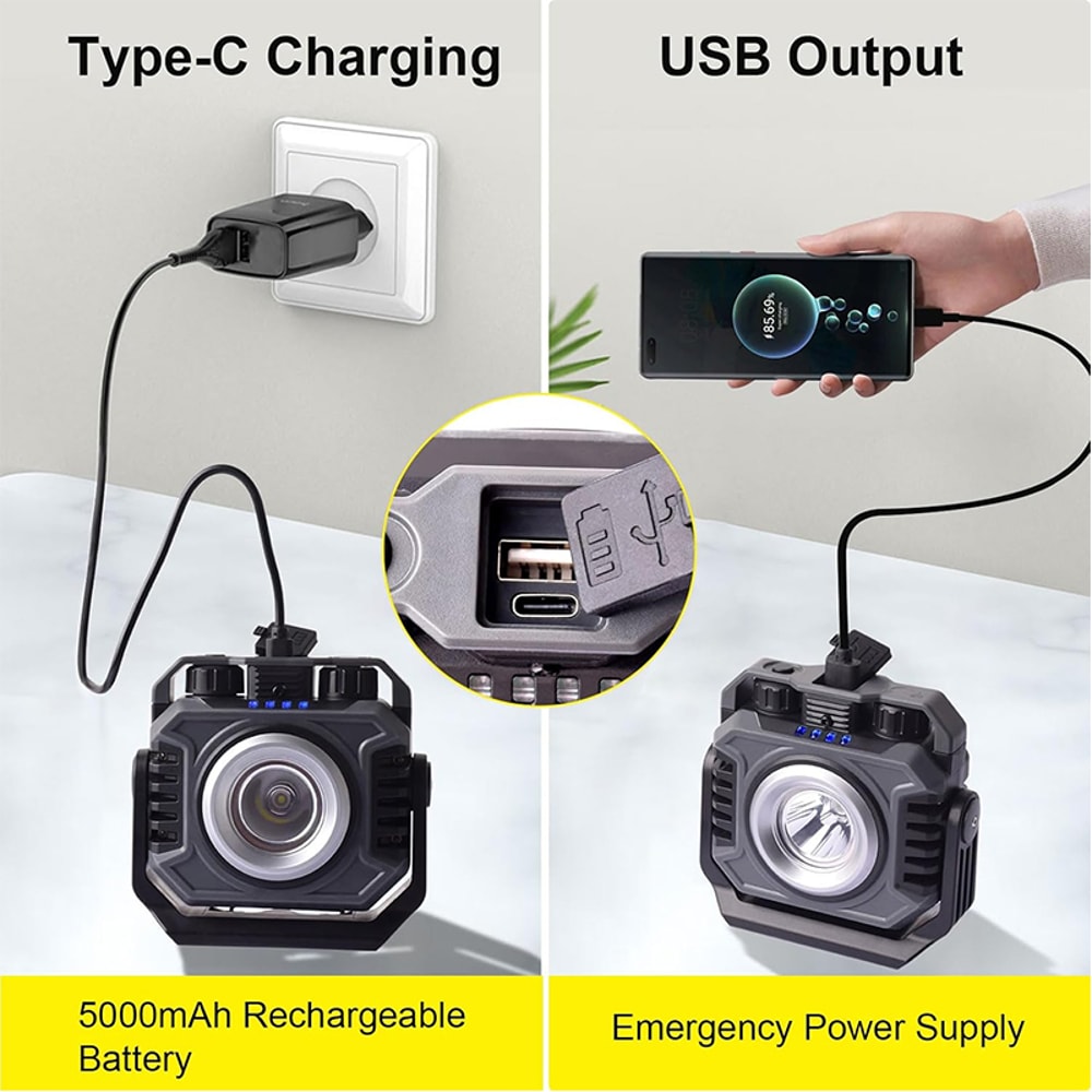 Rechargeable Magnetic Work Light with Battery Temperature Sensitive, Rotation