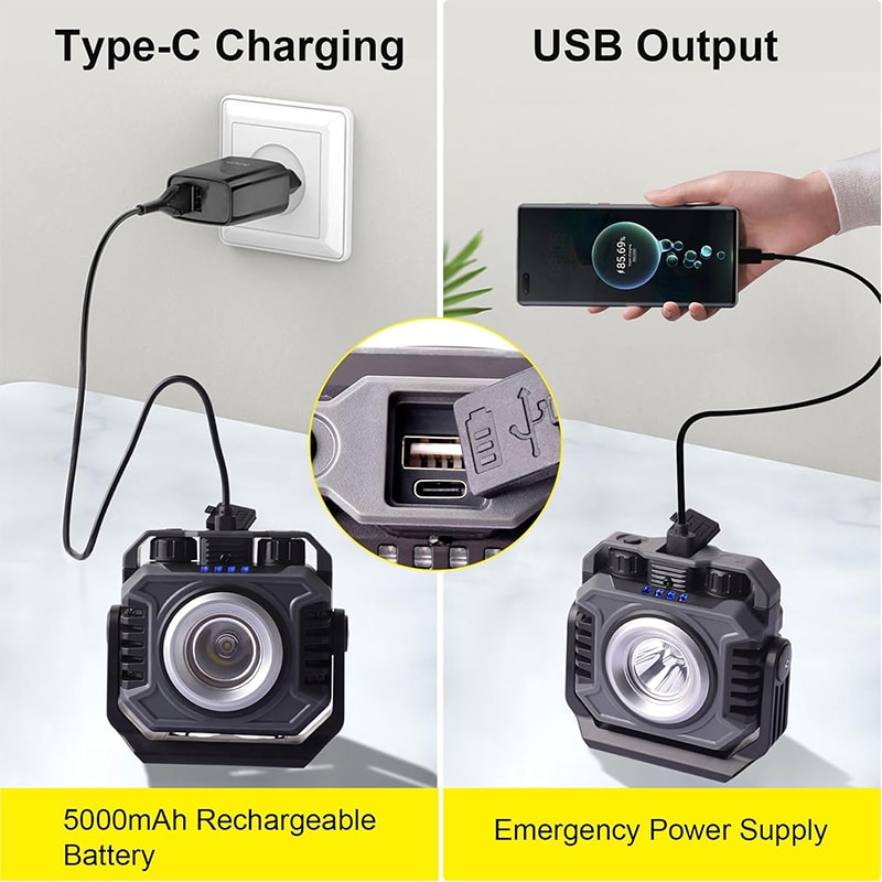 Rechargeable Magnetic Work Light with Battery Temperature Sensitive, Rotation