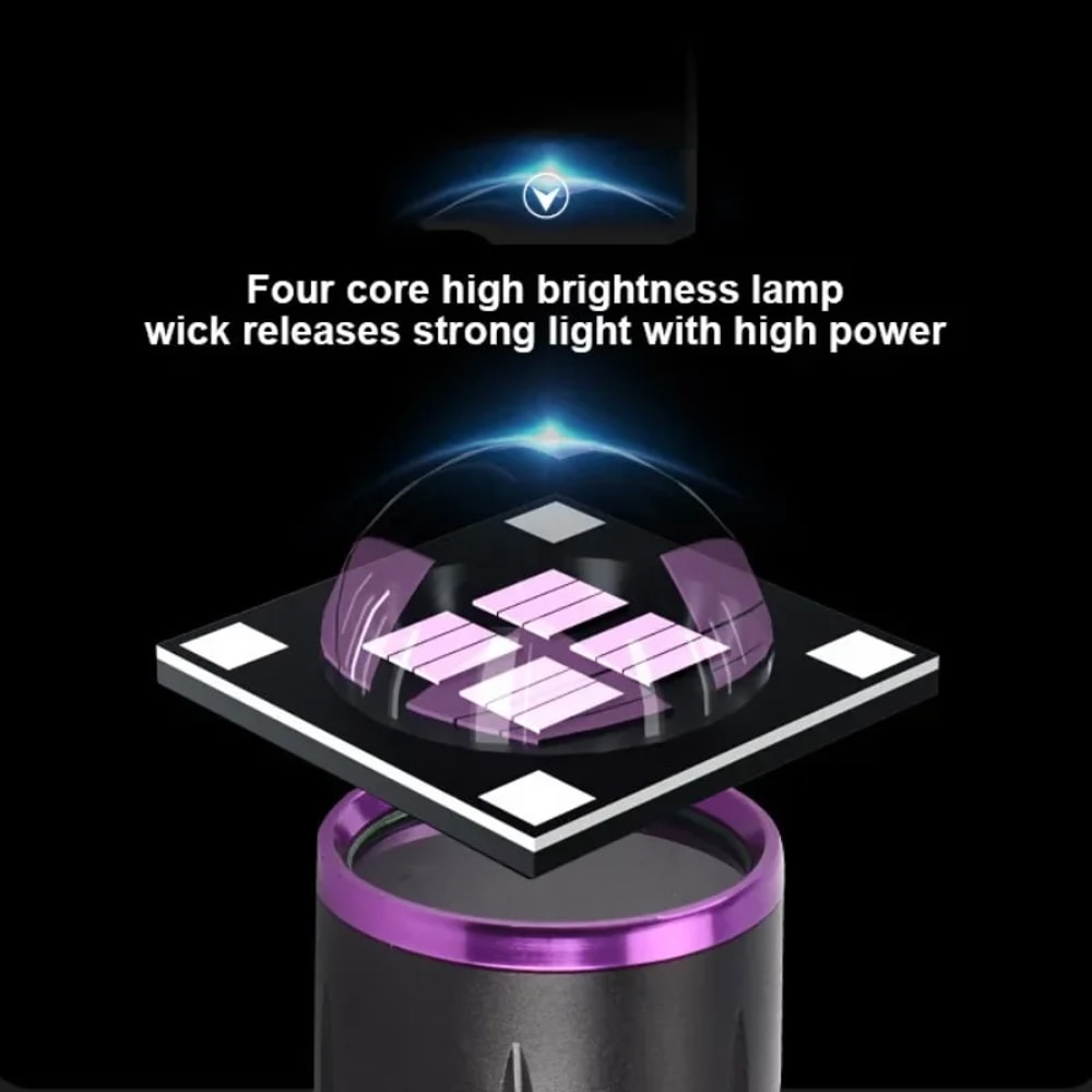 Powerful UV Flashlight USB Rechargeable, Waterproof Purple Light UV Torch for Pet Urine Detection