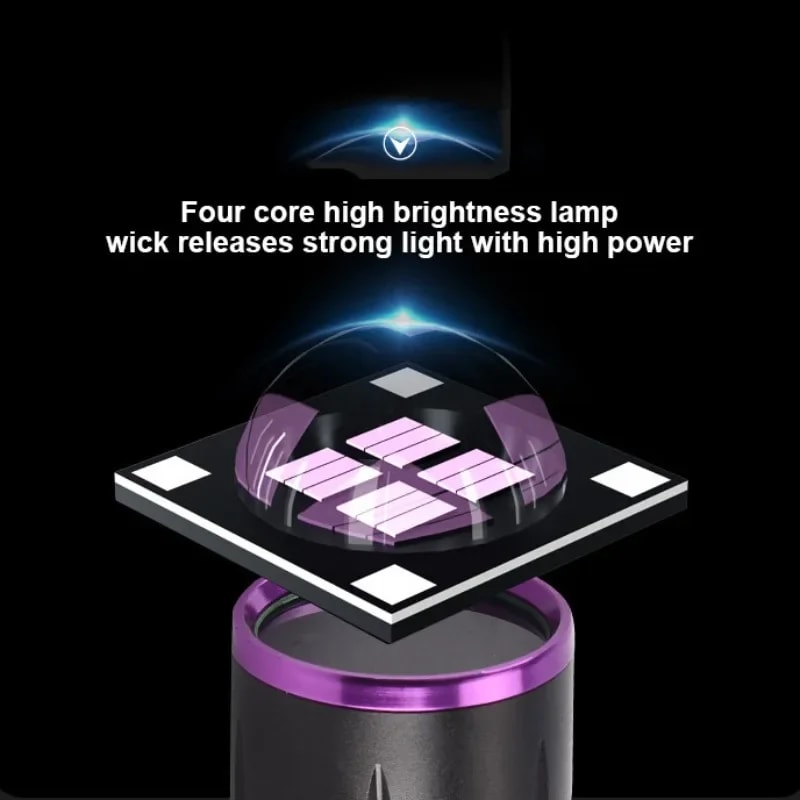 Powerful UV Flashlight USB Rechargeable, Waterproof Purple Light UV Torch for Pet Urine Detection