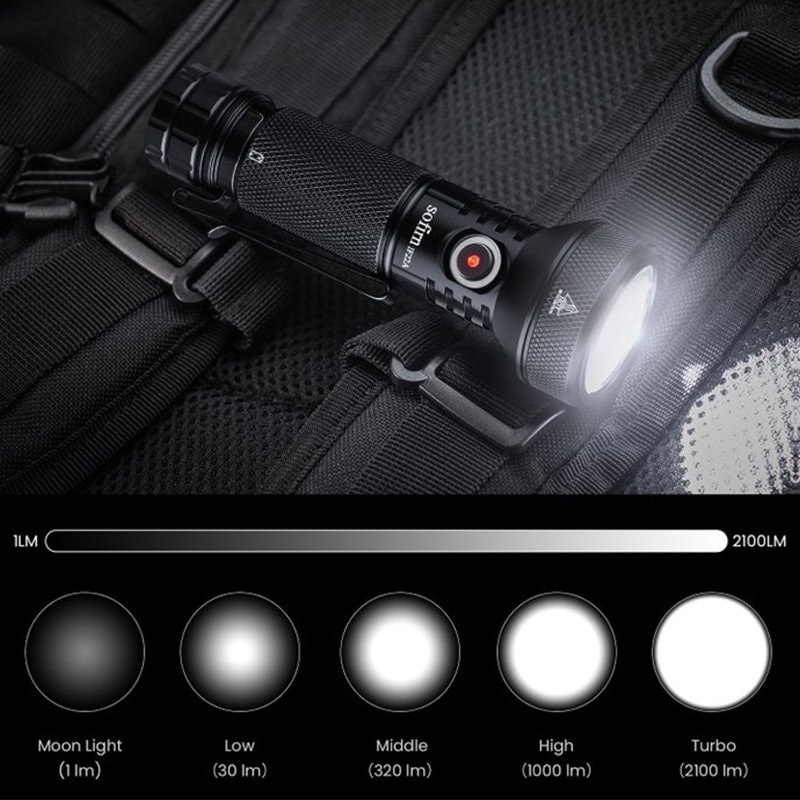 LED Flashlight , Throw, USB C Rechargeable, Powerful Outdoor Torch