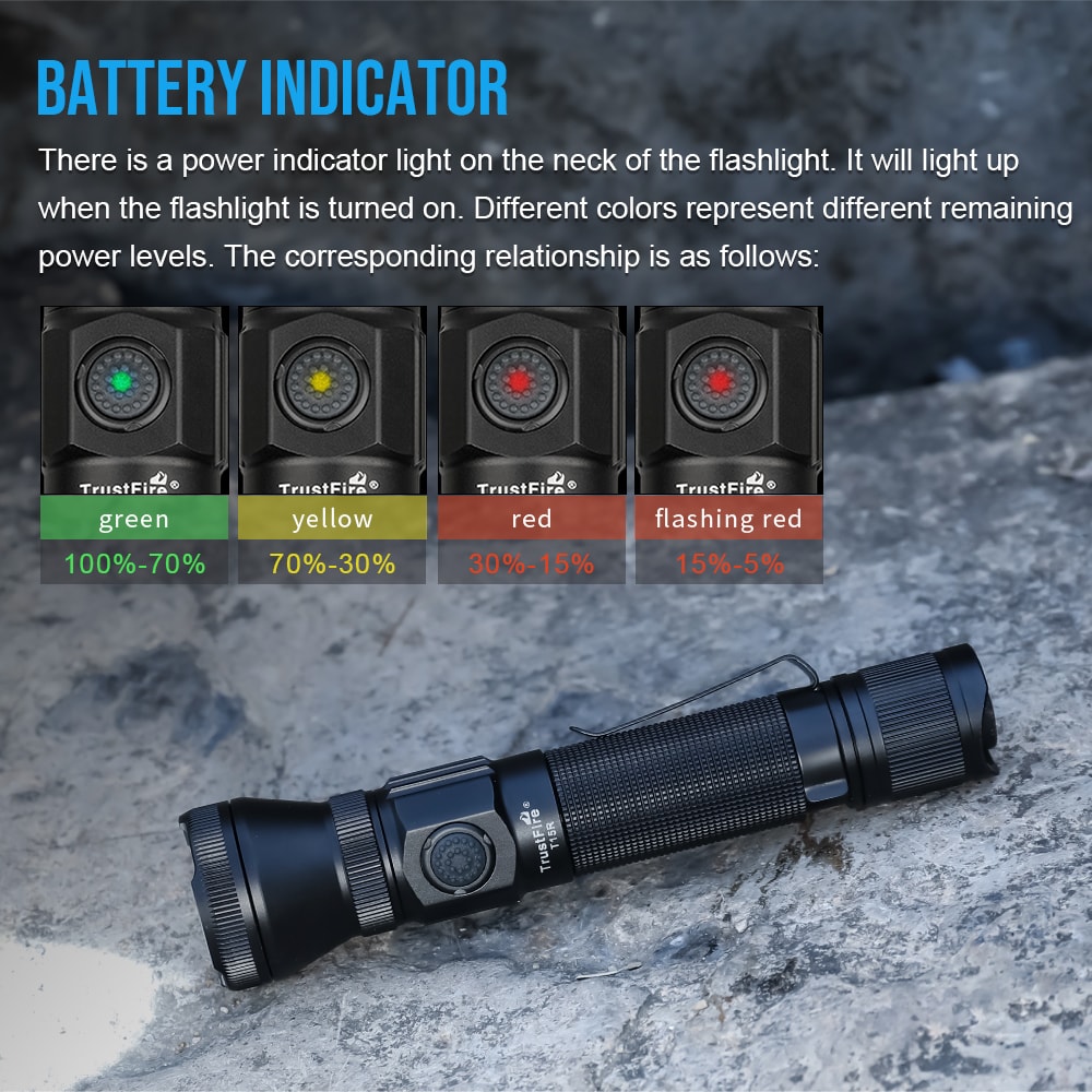 Trustfire Tactical Flashlight Lumen USB Rechargeable Military Grade LED Lamp