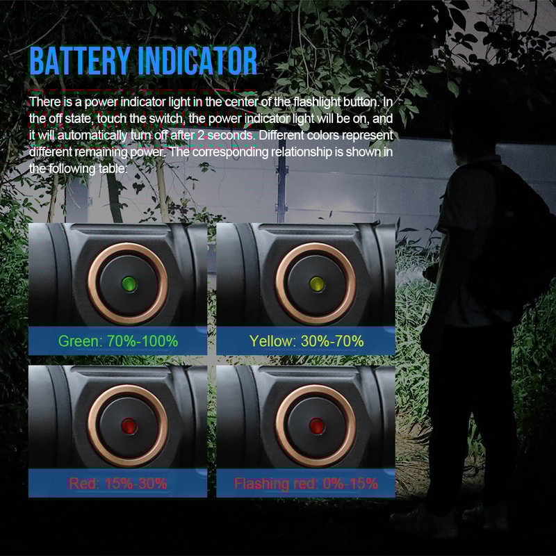 EDC Flashlight Lumen Rechargeable Mini Torch with USB C Charging, Waterproof LED Lamp