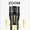 Mini Portable COB XPE USB Rechargeable Flashlight For Outdoor Adventures 2