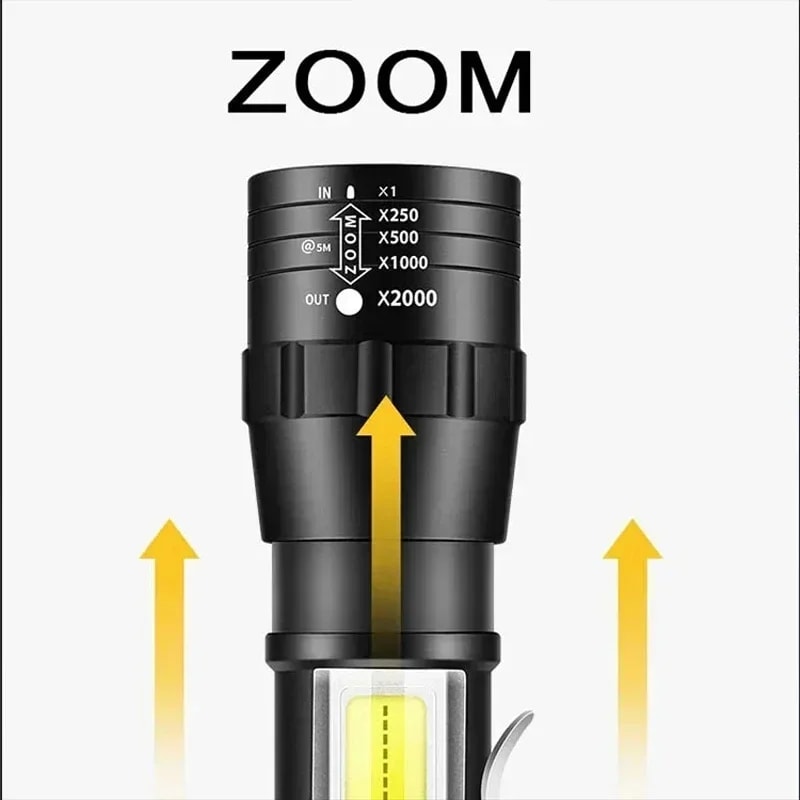 Mini Portable COB XPE USB Rechargeable Flashlight For Outdoor Adventures 2