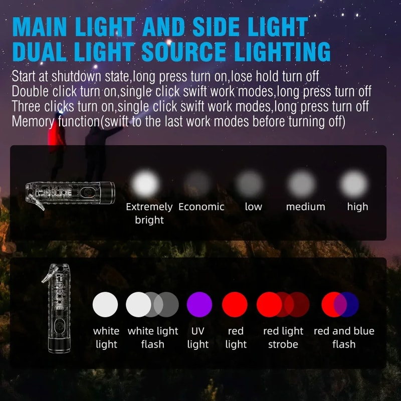 Mini Keychain Flashlight With Type C Fast Charging Waterproof Torch Lamp Magnetic Multifunction For 3