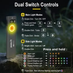 u8 edc led flashlight with magnet, type c rechargeable waterproof work light torch for camping & outdoor use