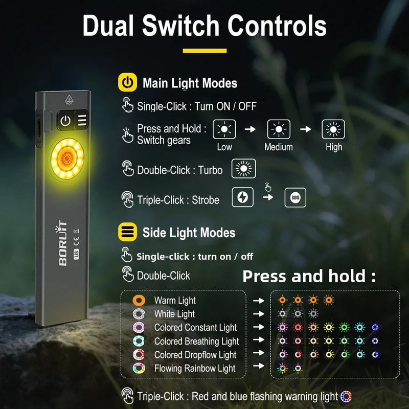 U8 EDC LED Flashlight With Magnet Type C Rechargeable Waterproof Work Light Torch For Camping Outd 0