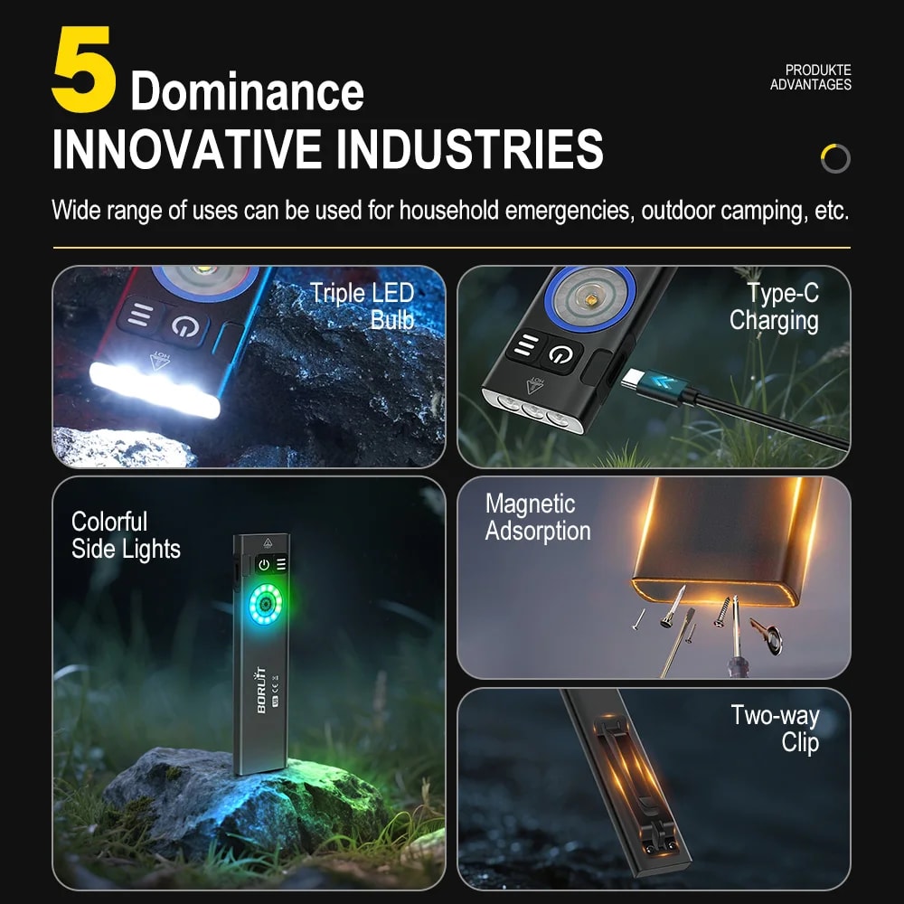 U8 EDC LED Flashlight With Magnet Type C Rechargeable Waterproof Work Light Torch For Camping Outd 3