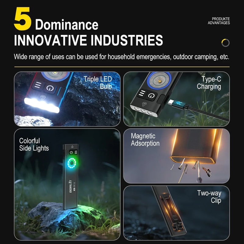 U8 EDC LED Flashlight With Magnet Type C Rechargeable Waterproof Work Light Torch For Camping Outd 3