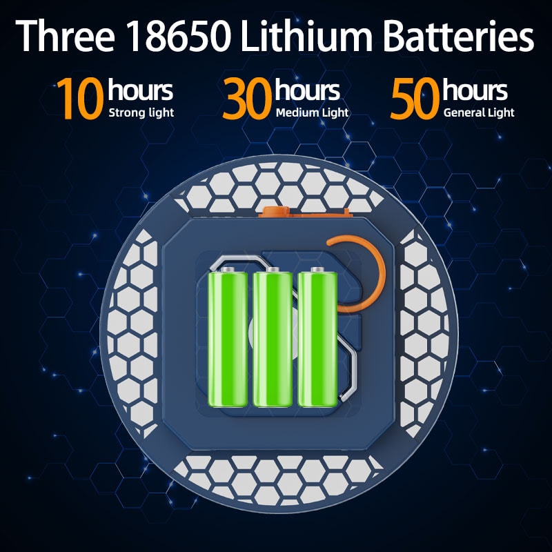 Rechargeable Camping Lantern Flashlight Portable Emergency Night Market Light For Outdoor Adventur 1