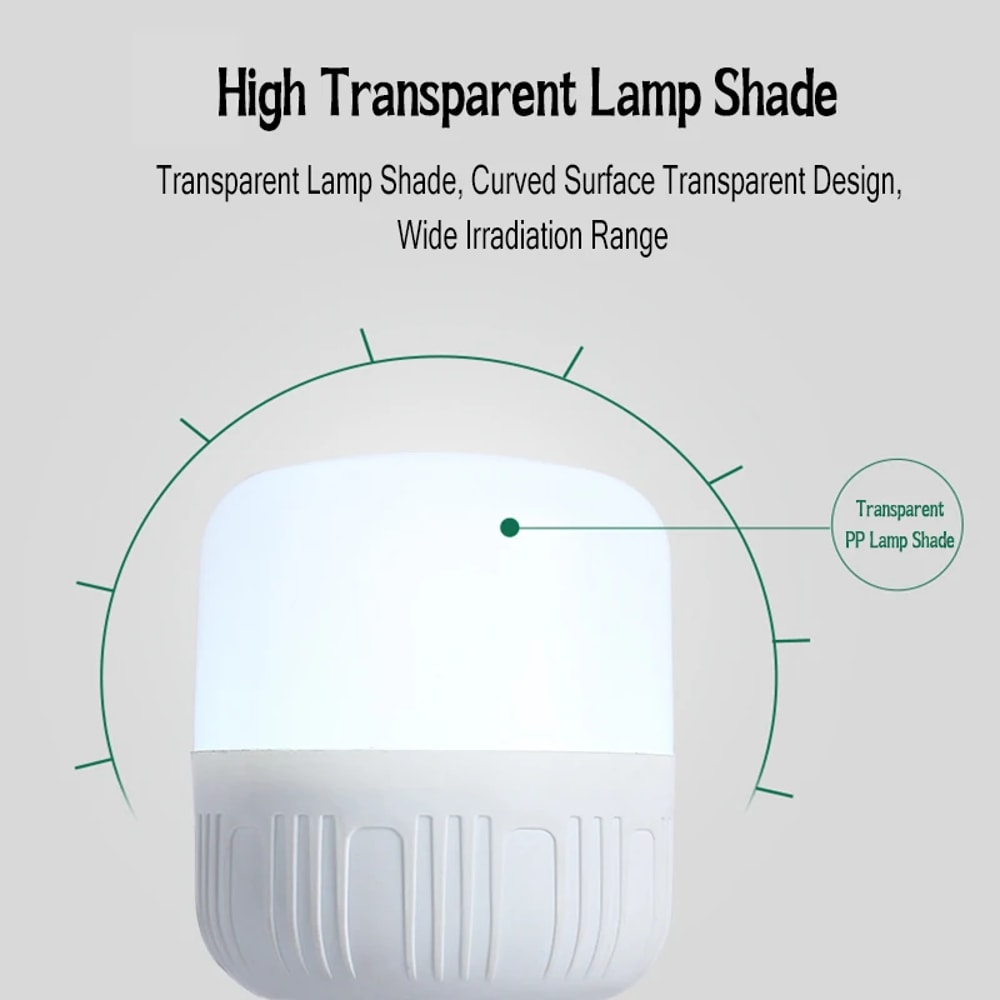 USB Rechargeable LED Camping Lantern Portable Emergency Light With Hook For Outdoor BBQ Tent Use 5