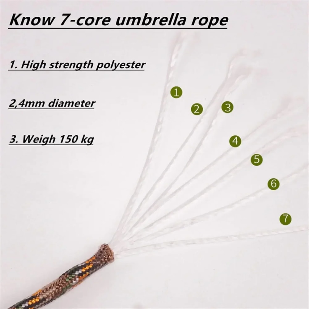 Premium Military Braided Paracord Keychain With Carabiner Essential Survival Gear For Outdoor Campi 2