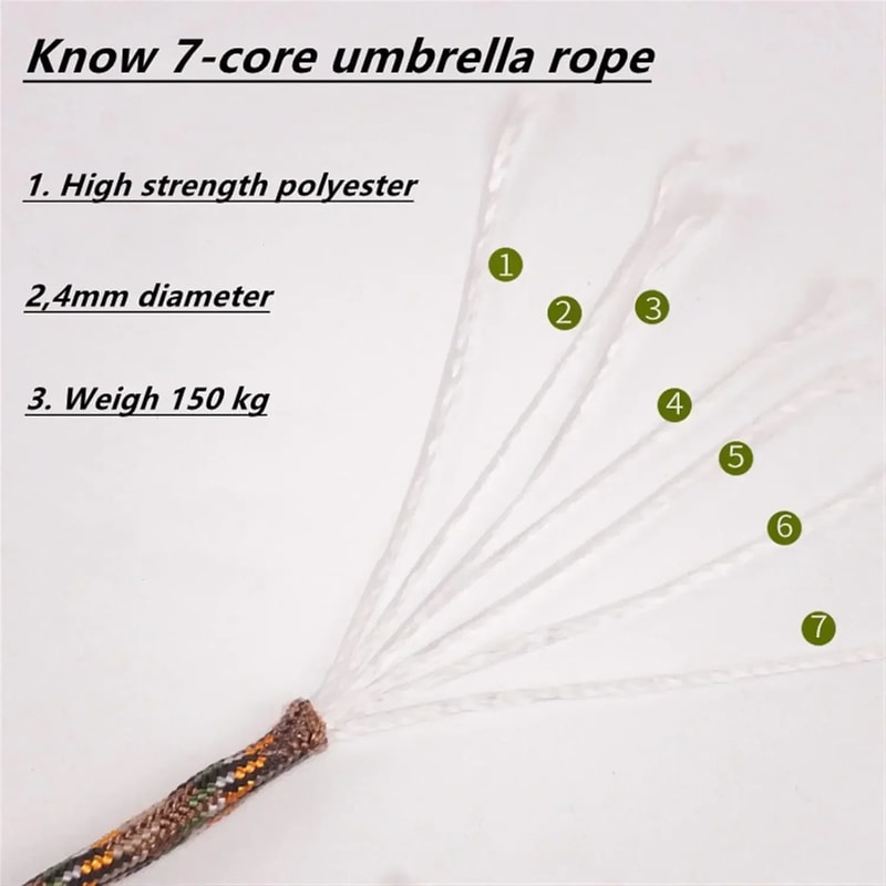 Premium Military Braided Paracord Keychain With Carabiner Essential Survival Gear For Outdoor Campi 2