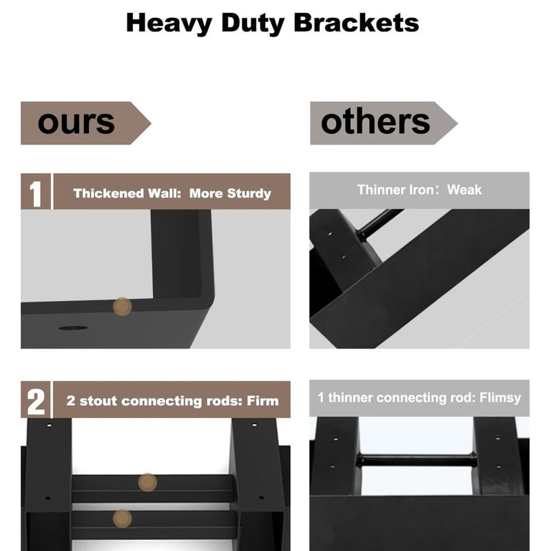 Heavy Duty Firewood Rack Bracket Kit with Support Bars DIY Fireplace Log Stacking Stand Holder