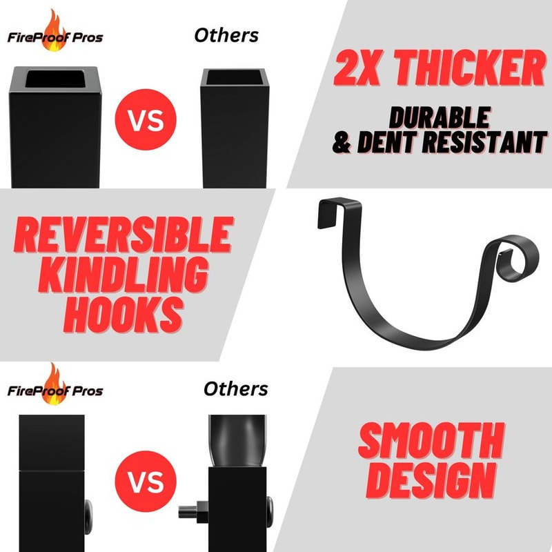 Outdoor Firewood Storage Rack with Kindling Hooks Durable and Versatile for Indoor/Outdoor Use