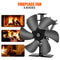 Blade Heat Powered Stove Fan for Fireplace & Wood Stove Silent Eco Heat Circulator