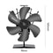 Blade Heat Powered Stove Fan for Fireplace & Wood Stove Silent Eco Heat Circulator