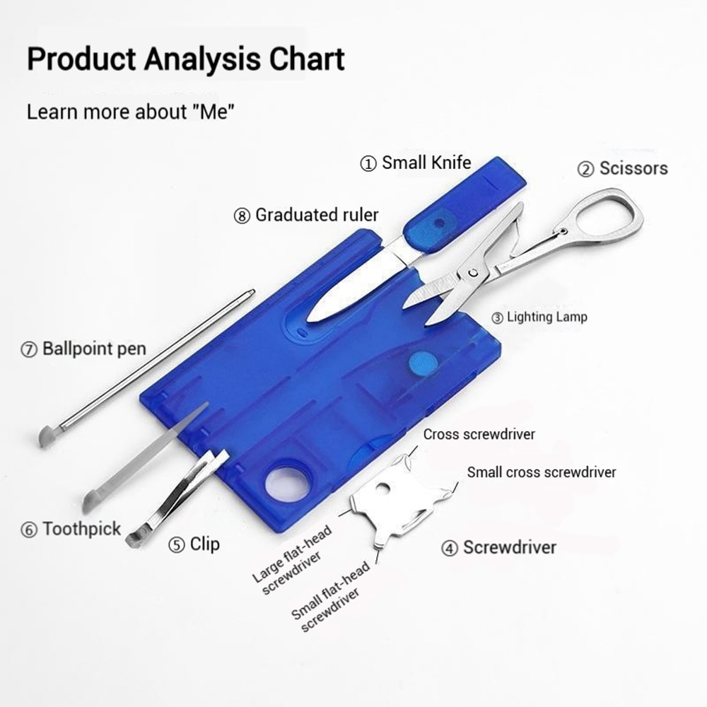 Credit Card Multitool EDC Survival Card Portable Camping Tool With Swiss Knife Functions 3