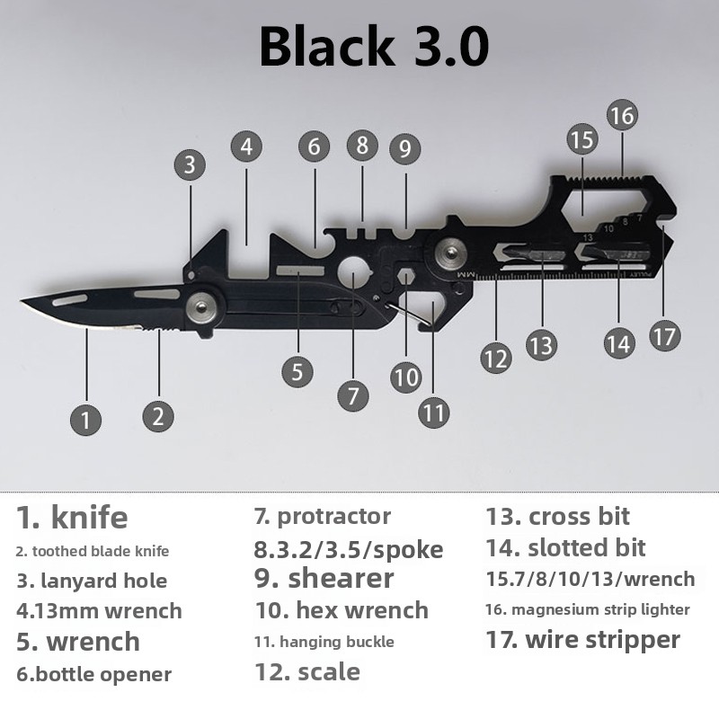 Compact EDC Multi Tool Keychain With Mini Folding Knife Bottle Opener 3