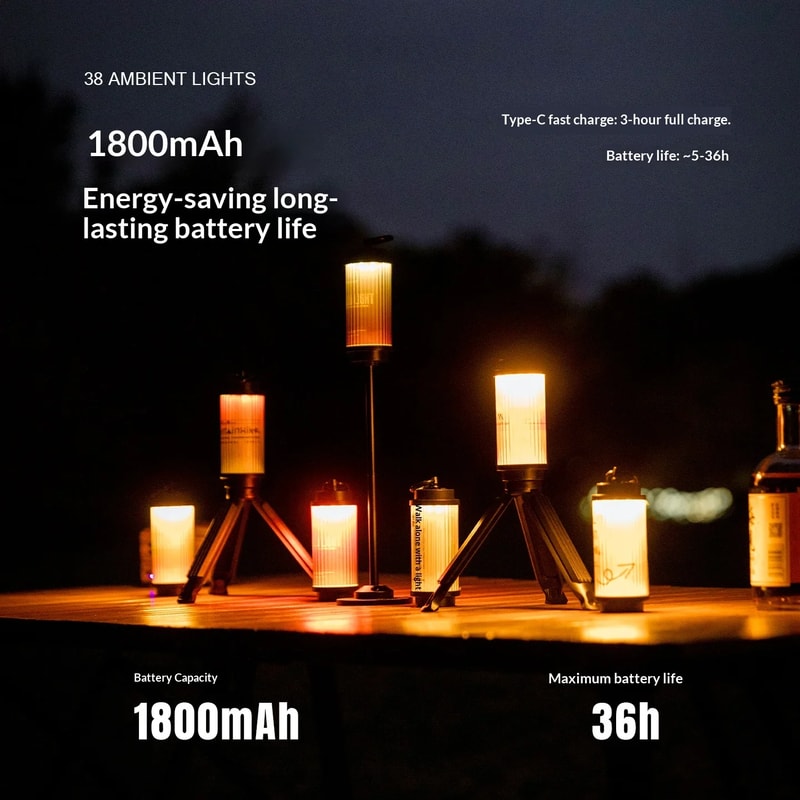LED Camping Lantern Portable Rechargeable Outdoor Hanging Light with Long Battery Life