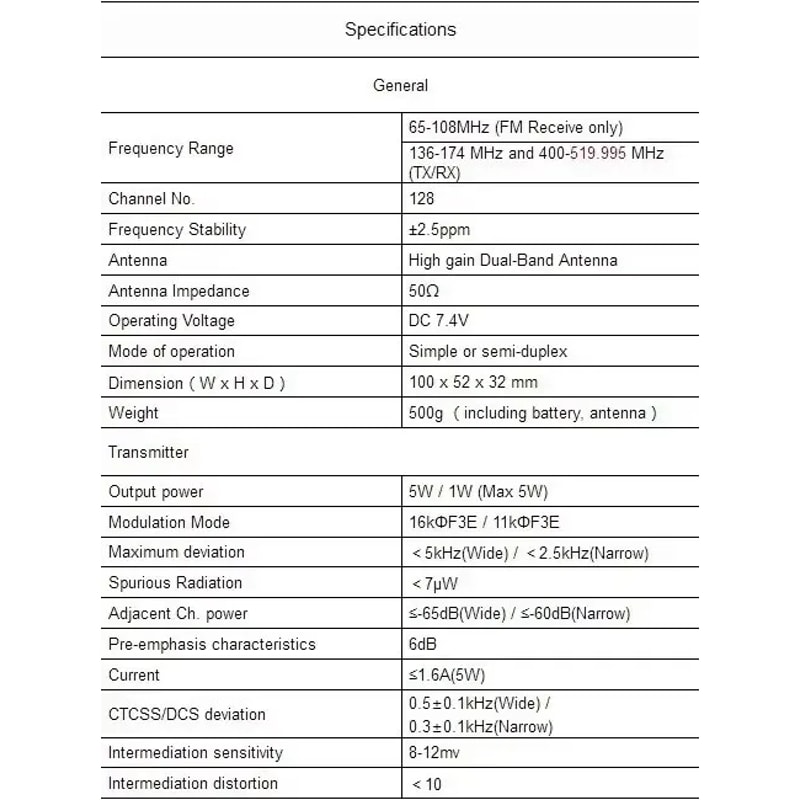 Portable Dual Band Handheld Radio Scanner & Two Way Transceiver for Emergency Communication
