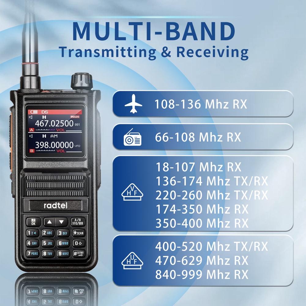 Radtel RT Multi Band Ham Radio Transceiver Two Way Radio