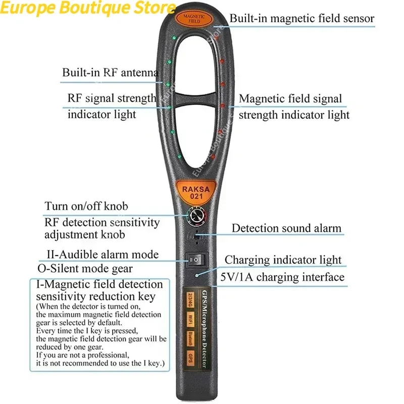 Raksa Wireless Signal Detector & GPS Tracker Scanner for Car Security