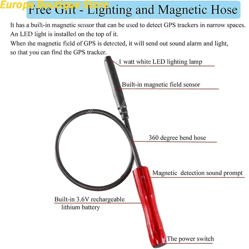 Raksa Wireless Signal Detector & GPS Tracker Scanner for Car Security