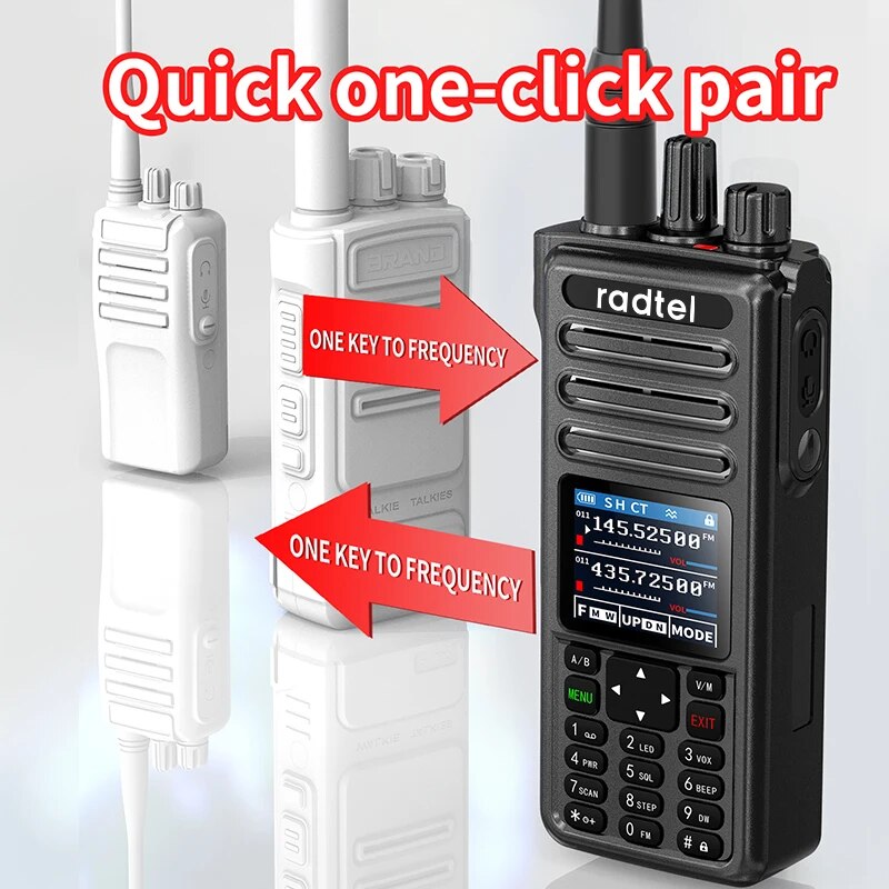 Waterproof Walkie Talkie With Ham Radio NOAA Scanner 3