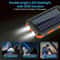 Solar Power Bank with Fast Charge & LED Light for Outdoor Camping