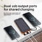 Ultra High Capacity Solar Power Bank With Fast Charging Waterproof Design 1
