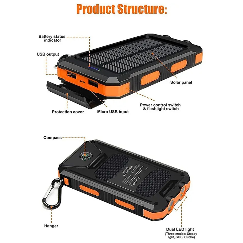 Ultra High Capacity Solar Power Bank With Fast Charging Waterproof Design 3