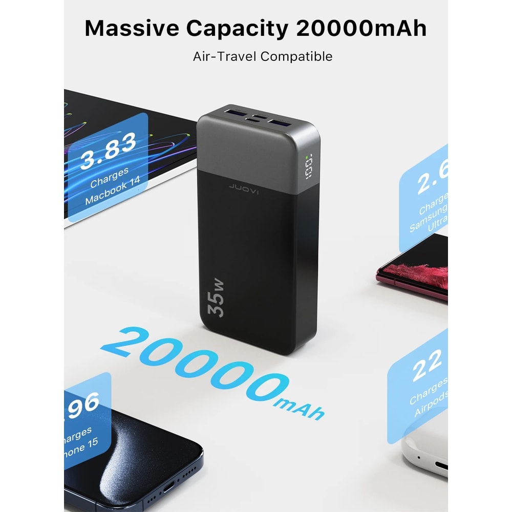 Portable Power Bank, Fast Charging Battery Pack