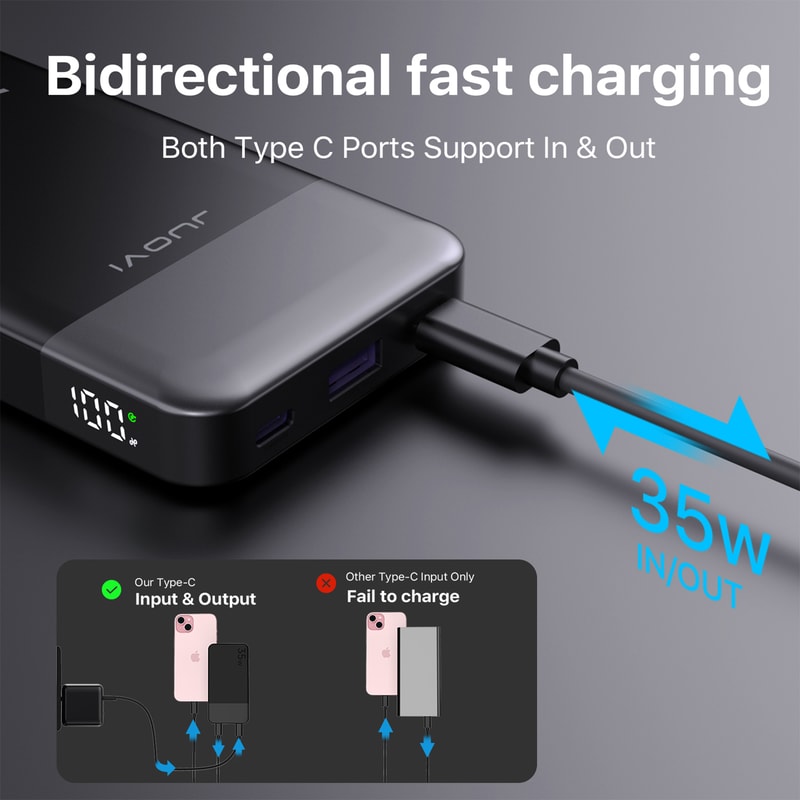 JUOVI Fast Charging Power Bank For IPhone 4