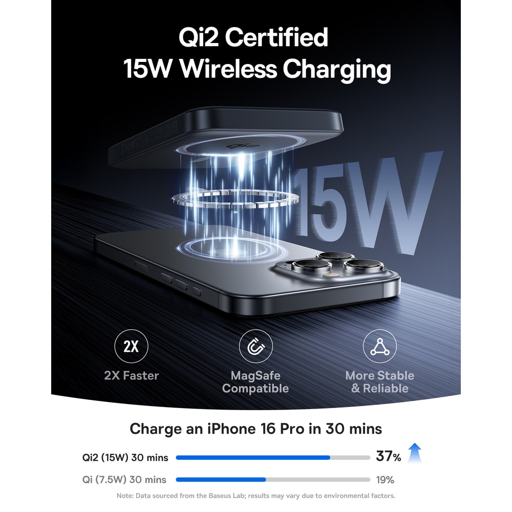 Baseus Magnetic Power Bank With Wireless Fast Charging 2