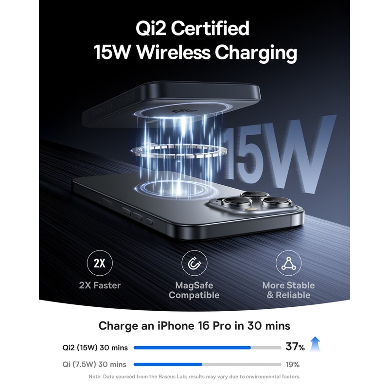 Baseus Magnetic Power Bank With Wireless Fast Charging 2