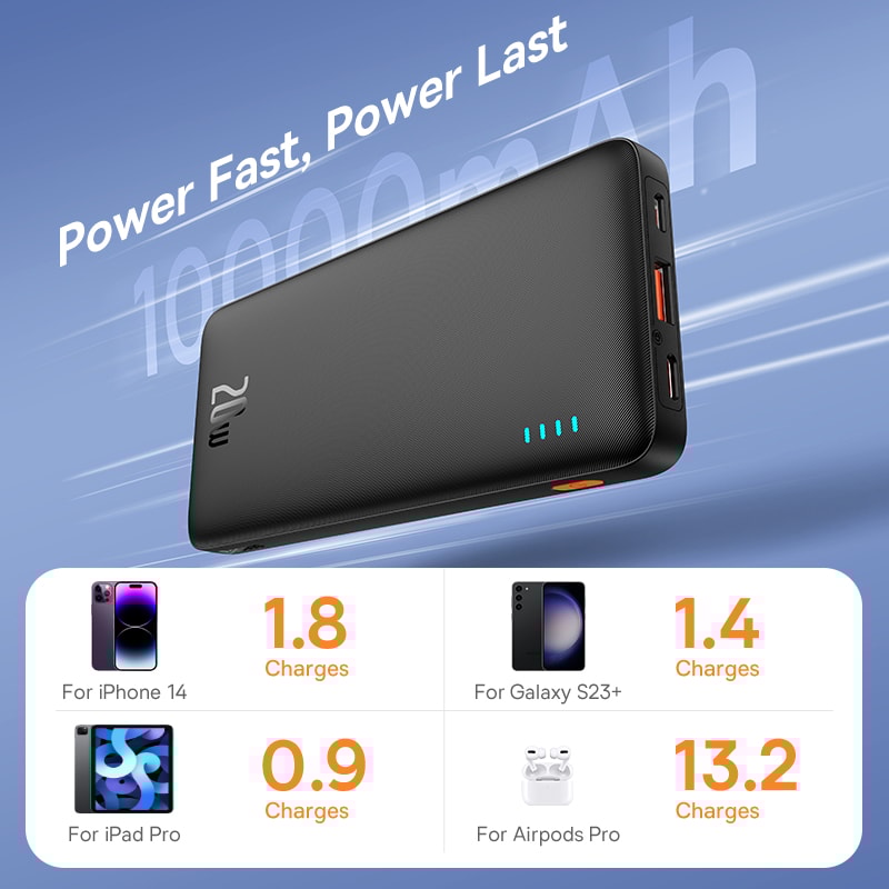 Baseus Airpow Fast Charge Power Bank Portable Battery 4