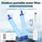 High Flow Portable Water Filter Straw For Camping Survival And Emergency Preparedness 0