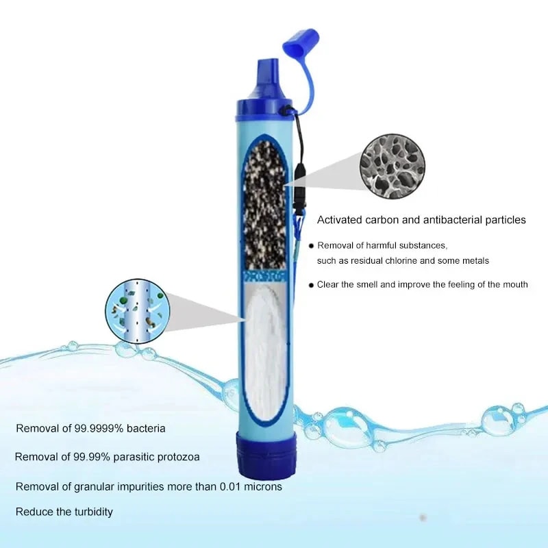 High Flow Portable Water Filter Straw For Camping Survival And Emergency Preparedness 2