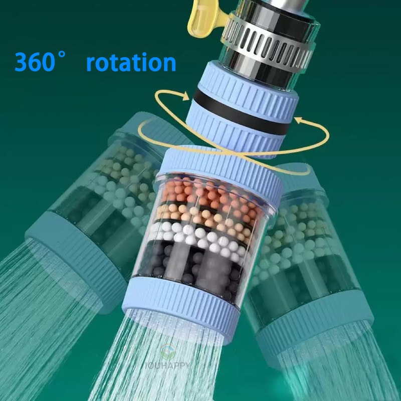 Layer Faucet Water Filter with Anti Splash Aerator and Water Saving Tap Purifier