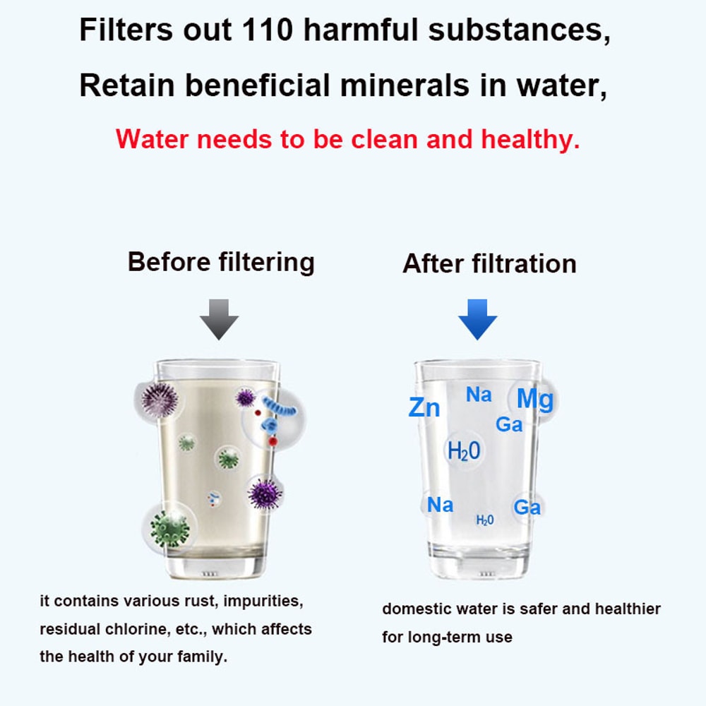 Replacement Refrigerator Water Filter For LG Compatible Models Clean Pure Water Cartridge 1