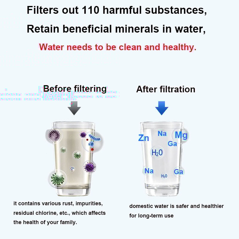 Replacement Refrigerator Water Filter For LG Compatible Models Clean Pure Water Cartridge 1